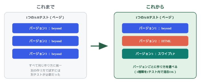 スクリーンショット 2026-06-26 12.37.55